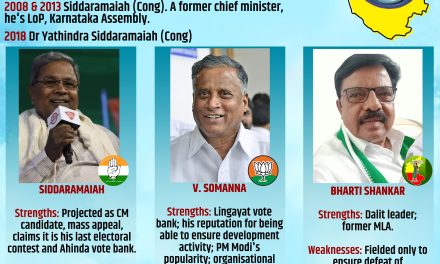 Karnataka Elections: The Final Showdown
