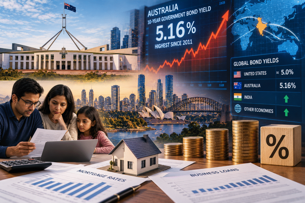 Bond market strains raise borrowing concerns in Australia